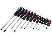 Pound Thru Screwdriver Set - PC1427 image