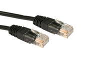 Cables Direct 0.25m Cat5e networking cable Black UUTP UTP image