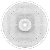 Overlay chart for Projector, No.18 Protractor chart 1° pitch metric Ø300 mm 12AAM594 image