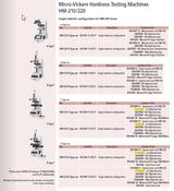 Objective Lens Unit 2x HM-200 Series Micro Vickers hardness testing machines 11AAE665 image