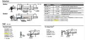 Standard stylus - R5µm; 90° for Surftest; Formtracer SV-C 12AAB403