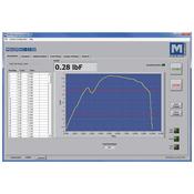 Mark-10 MESUR®gauge Plus Upgrade, MESUR®gauge to MESUR®gauge Plus 15-1006