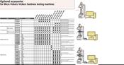 Objective Lens Unit 20x  HV-100 Series Vickers hardness testing machines 11AAE674 image