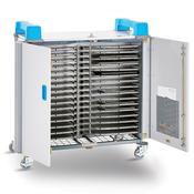 Lapcabby - UniCabby 32 Horizontal Cabby (UNICAB32H)