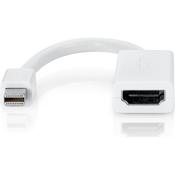iWires Mini-DP to HDMI Socket Adapter 0.2M image