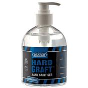 Antibacterial Hand Sanitiser 500ml (75% alcohol) image