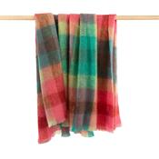 Mohair Throw Pink Green Block Check image