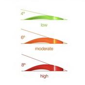 Interpod - Flex Insoles image