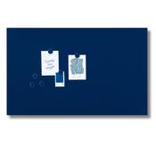 The Storyboard in Navy