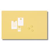 The Storyboard in Butter