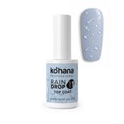 Raindrop Top Coat - Step 1 image