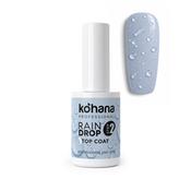 Raindrop Top Coat - Step 2 image