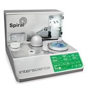 Easy Sprial