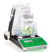 Diluflow Pro