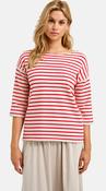 3/4 sleeve knit 2 tone stripe