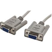 RS232 DB9 Serial Cable Female to Female