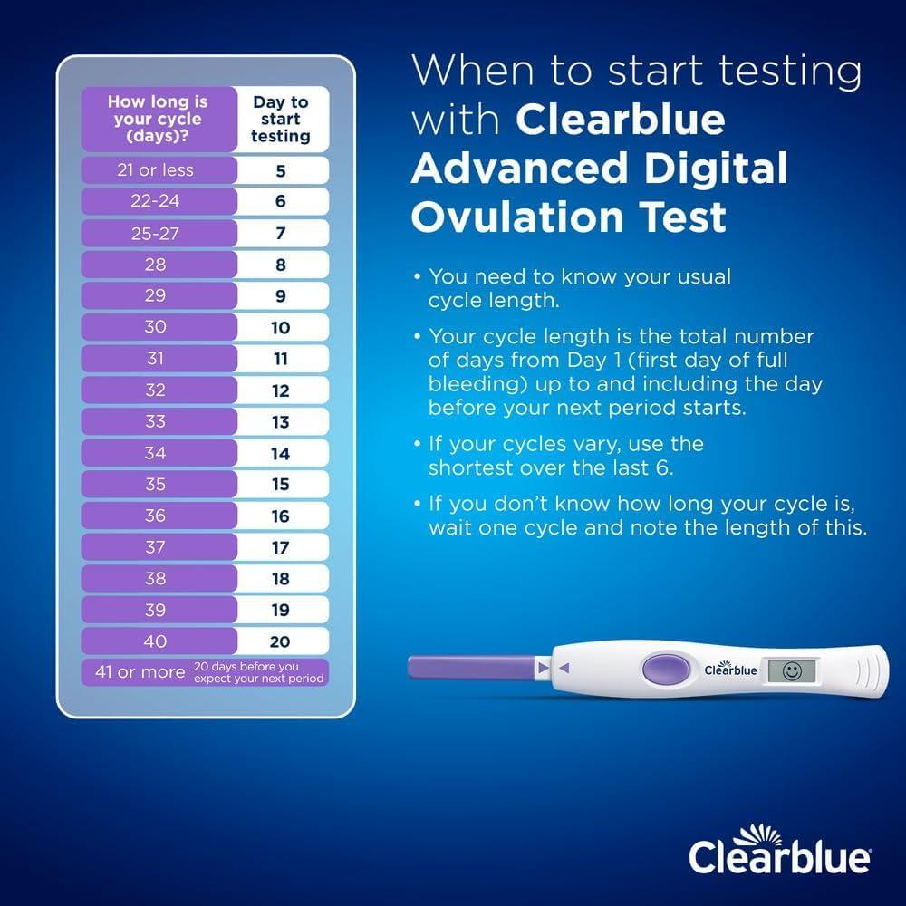 Clearblue Digital Ovulation Test - Over 99% Accurate - Identify 2 Most Fertile Days - 10 Tests