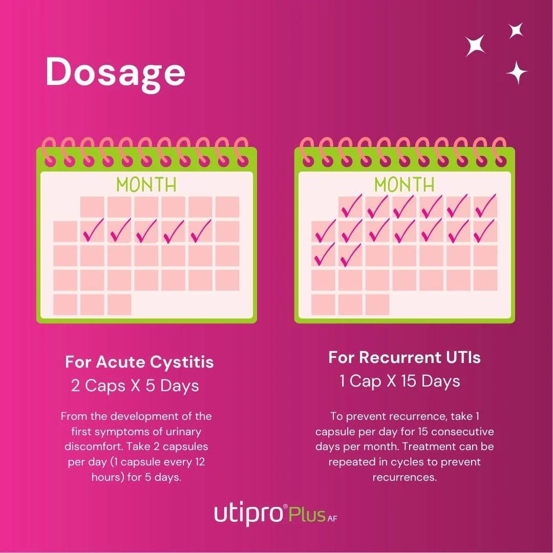 Utipro Plus AF 15 Capsules - Control and prevention of urinary tract infections