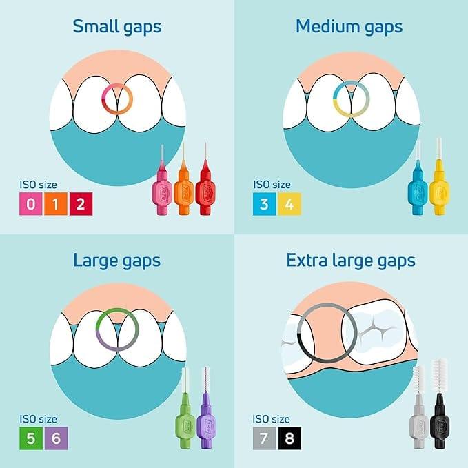 TePe Interdental Brush Size 7 Original - Cleans 40% more tooth surfaces