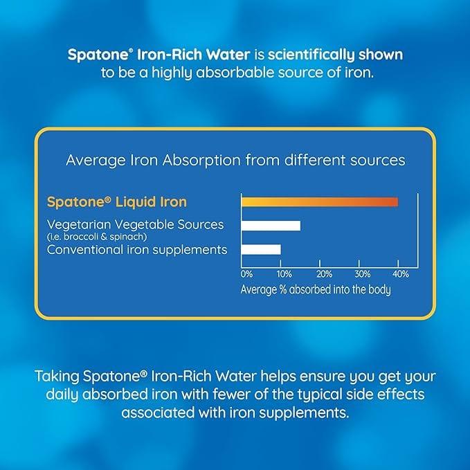 Spatone Apple Liquid Iron Supplement 28 Sachets, Iron-rich water + Vitamin C, Delicious Apple Taste