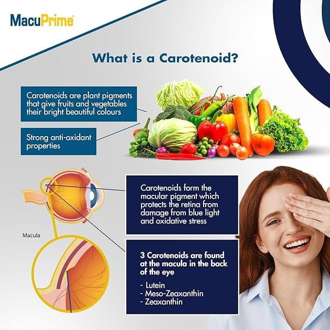 MacuPrime Eye Health Supplement - Triple Carotenoid Formula with Lutein, Meso-Zeaxanthin, Zeaxanthin - 30 Capsules