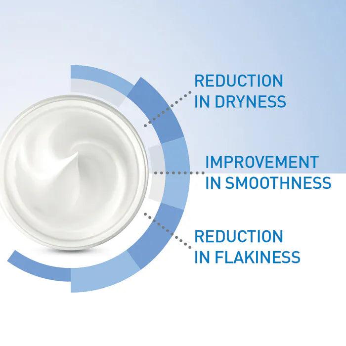CeraVe Moisturising Cream 177ml for Dry to Very Dry Skin - Fragrance Free