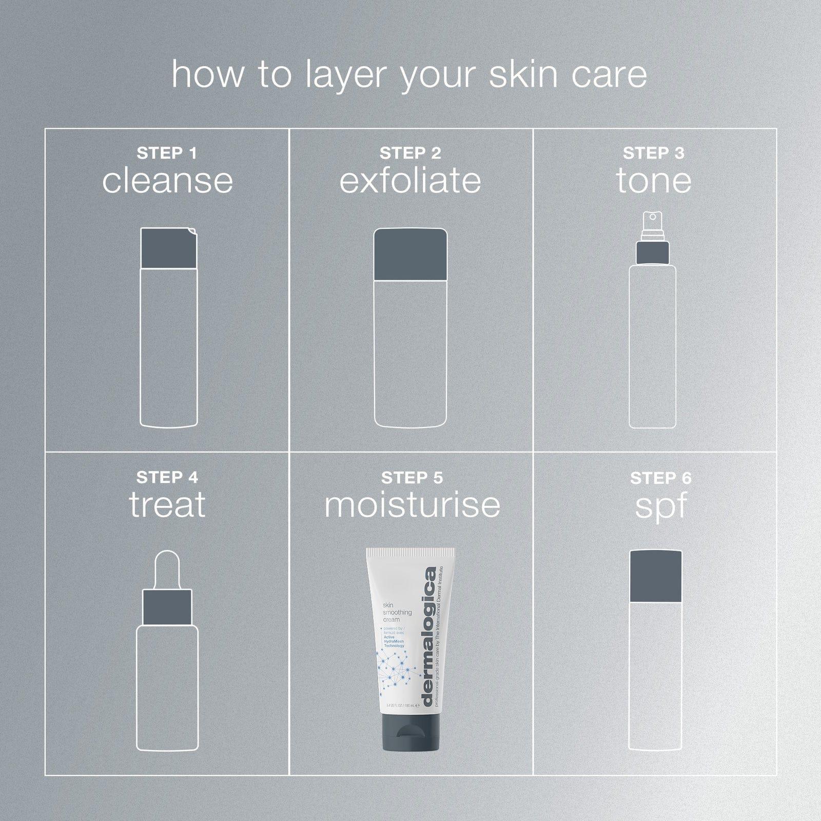 Dermalogica Skin Smoothing Cream 50ml, Active HydraMesh Technology