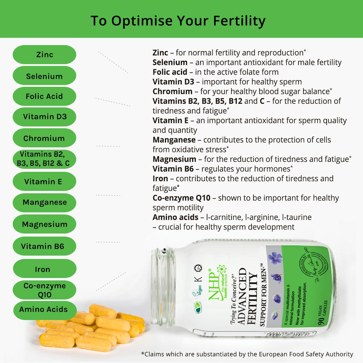 NHP Fertility Support for Men 90 Capsules Multivitamin & Mineral