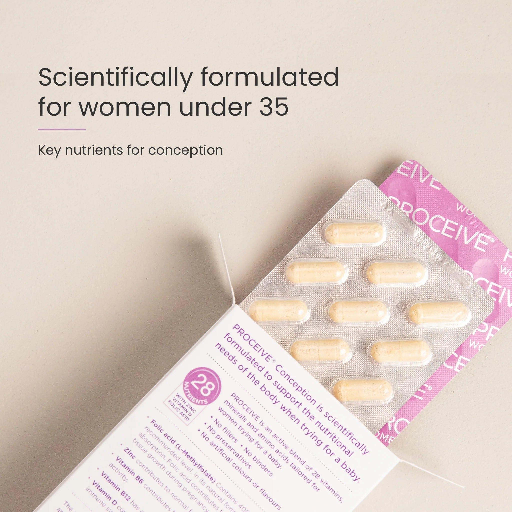 Proceive Women Fertility Supplement - 60 Capsules - 28 Nutrients with Zinc, Vitamin D, Folic Acid