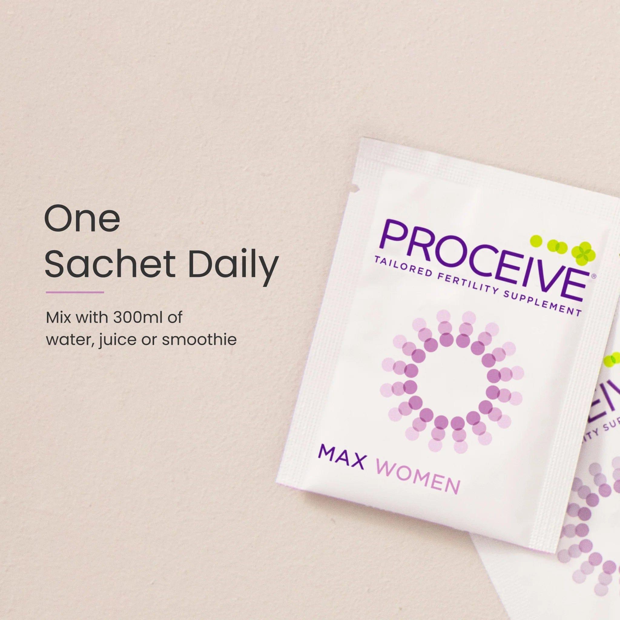 Proceive Women Max Fertility Supplement - 30 Sachets - Orange Flavor - 1 Month Supply - Conception