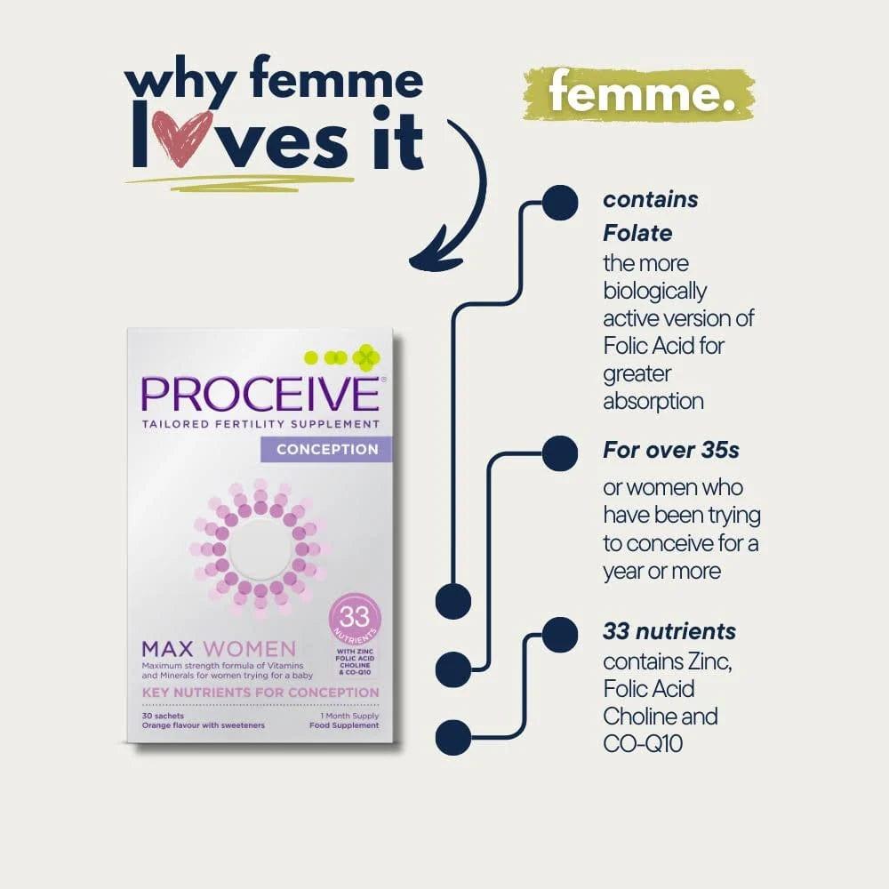 Proceive Women Max Fertility Supplement - 30 Sachets - Orange Flavor - 1 Month Supply - Conception