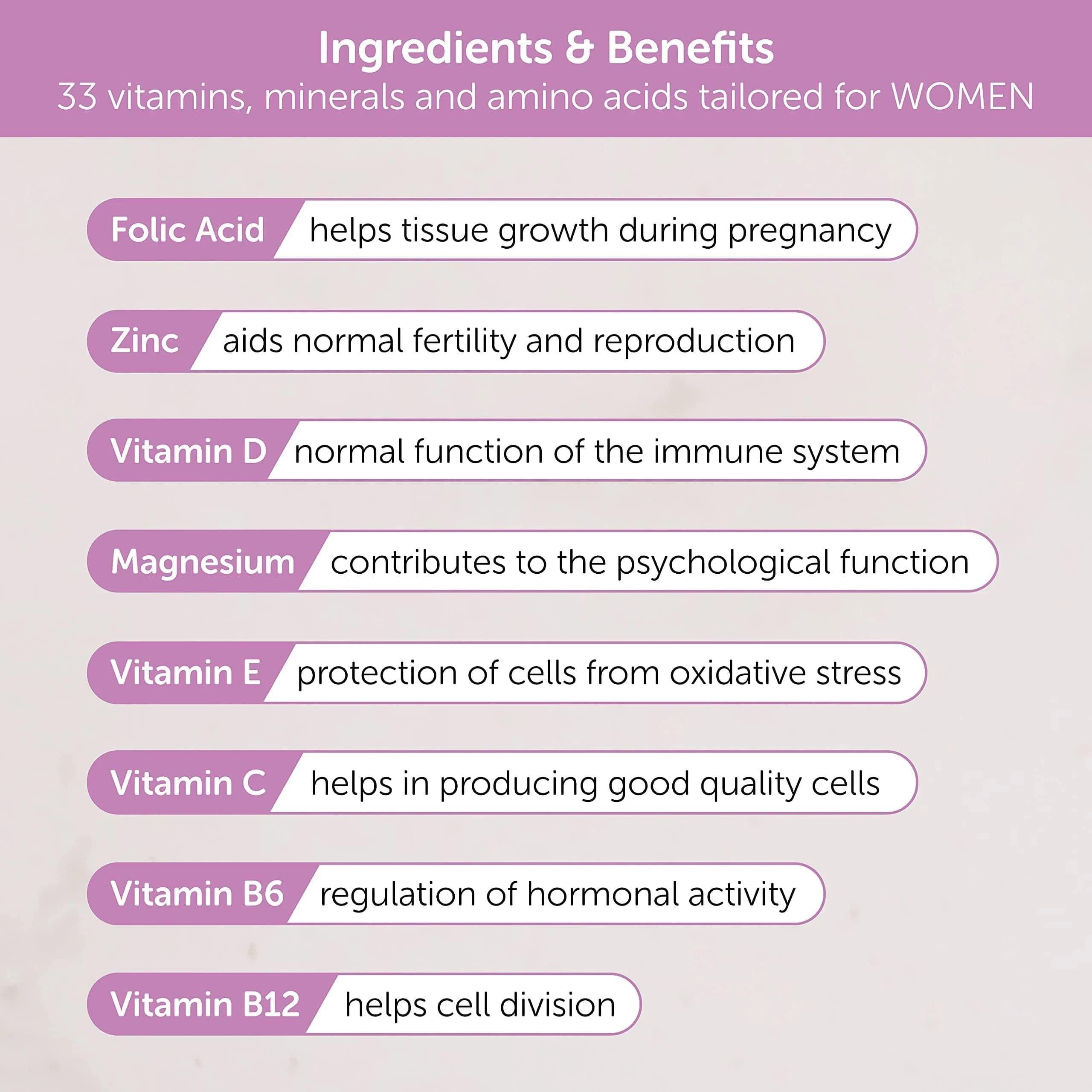 Proceive Women Max Fertility Supplement - 30 Sachets - Orange Flavor - 1 Month Supply - Conception