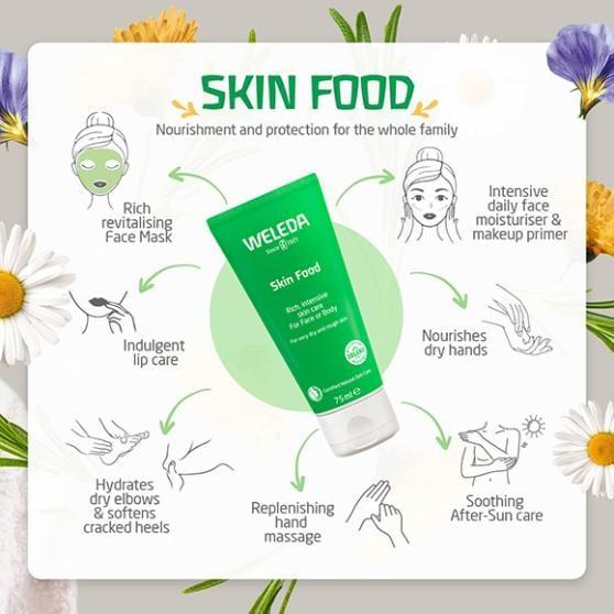 Weleda Skin Food 75ml for Face or Body, Rich, intensive skin care, for very dry and rough skin. Image Features: Organic, Certified Natural Skin Care