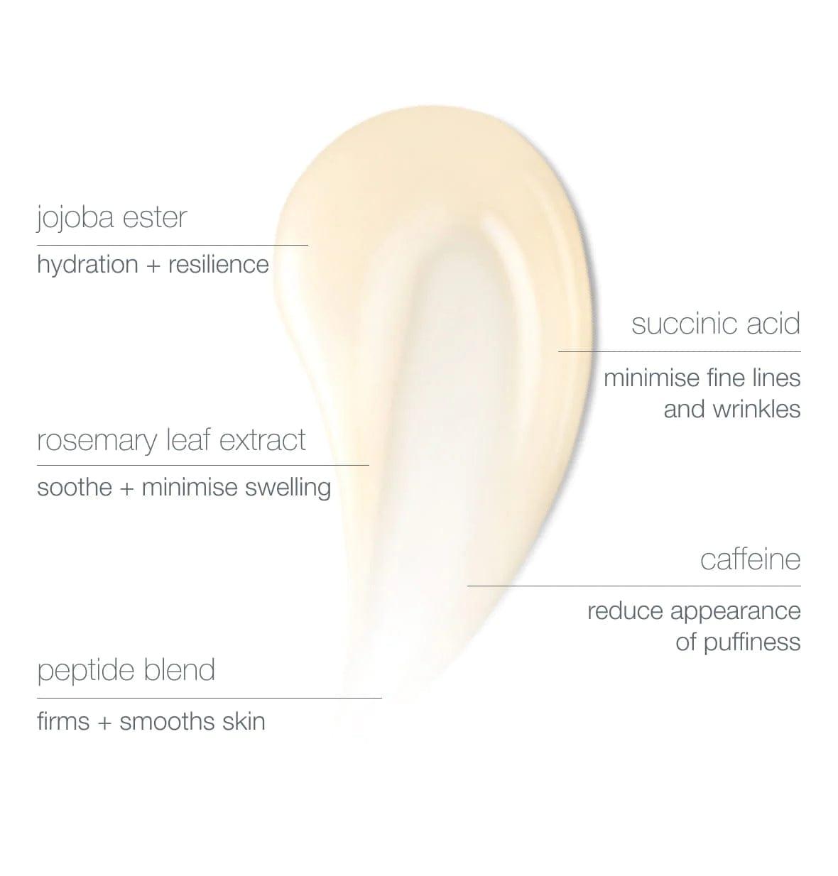 Dermalogica Awaken Peptide Eye Gel 15 ml Depuffing Anti-Poches
