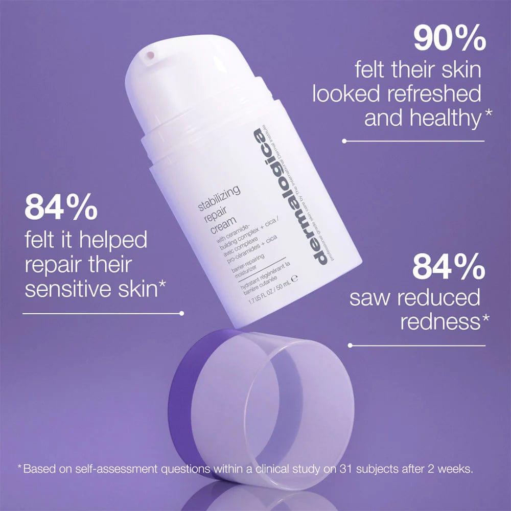 Dermalogica Stabilizing Repair Cream, UltraCalming, 50 ml, Moisturizer