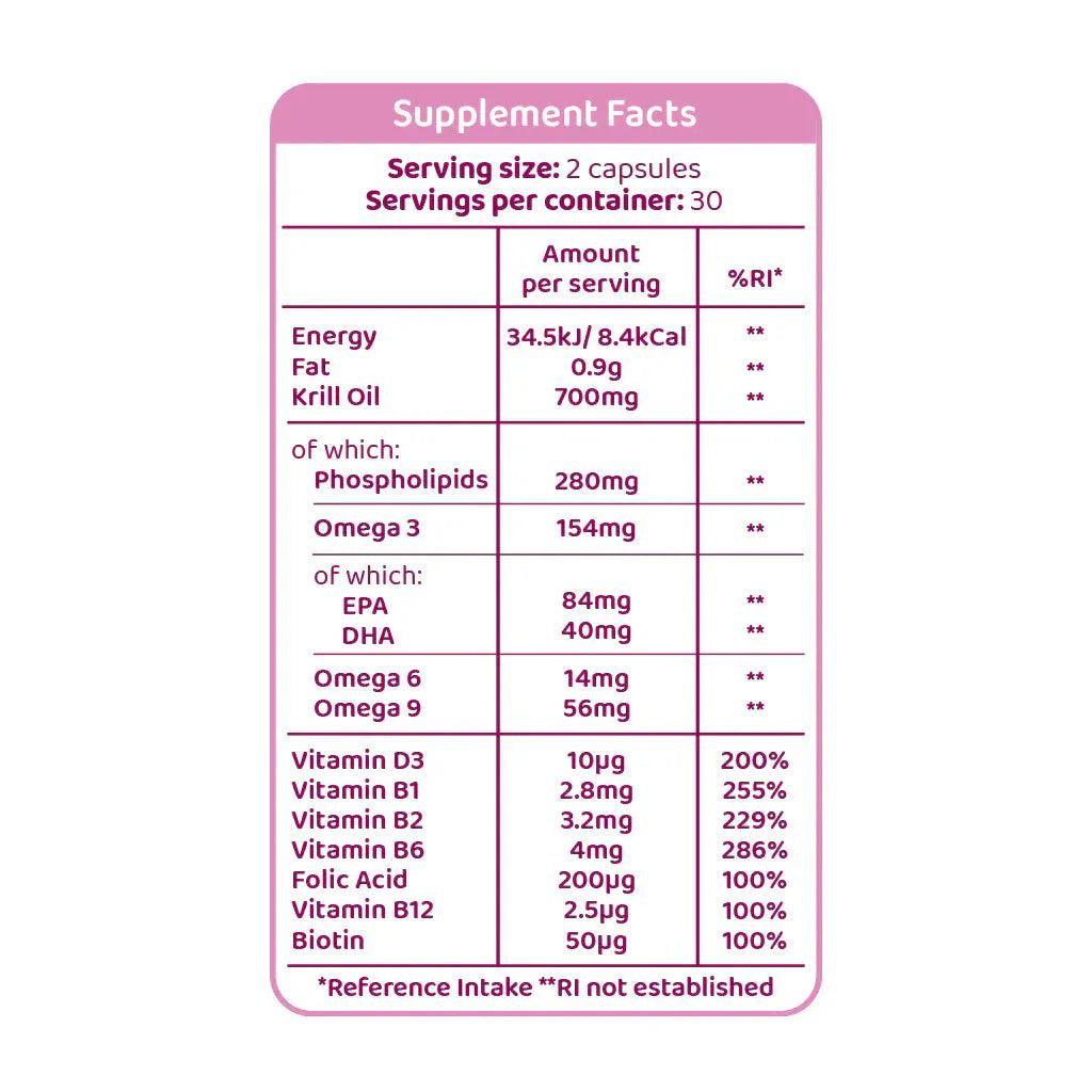 Cleanmarine MenoMin 60 Capsules - For Peri & Menopause - Hormones, Brain, Tiredness, Food Supplement