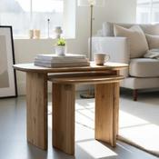 Sindhu Nest of Tables
