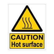 Caution: Hot Surface
