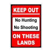 Keep Out: No Hunting No Shooting on These Lands