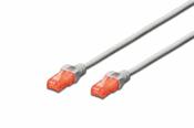 CAT 6 UTP Patch Cords image