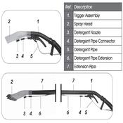 Kit 3 (Detergent Trigger) for 07916 Valeting Machine