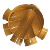 WAJ - Multi 6 Way c/w Cover &amp; Riser