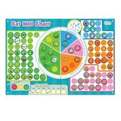 Fiesta Crafts Eat Well Magnetic Chart