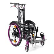 Sorg Loop - Momentum Healthcare