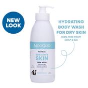 Milk Wash image