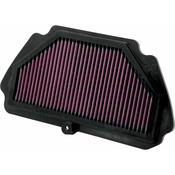 K&amp;amp;N AIR FILTER ZX6R