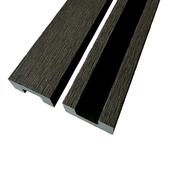 Guardian Fence Composite Trim 1.8m Pack (2) - Charcoal