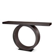 Odeum Console Table image
