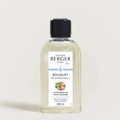 White Cashmere Diffuser Refill