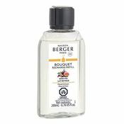 Sweet Fig Diffuser Refill